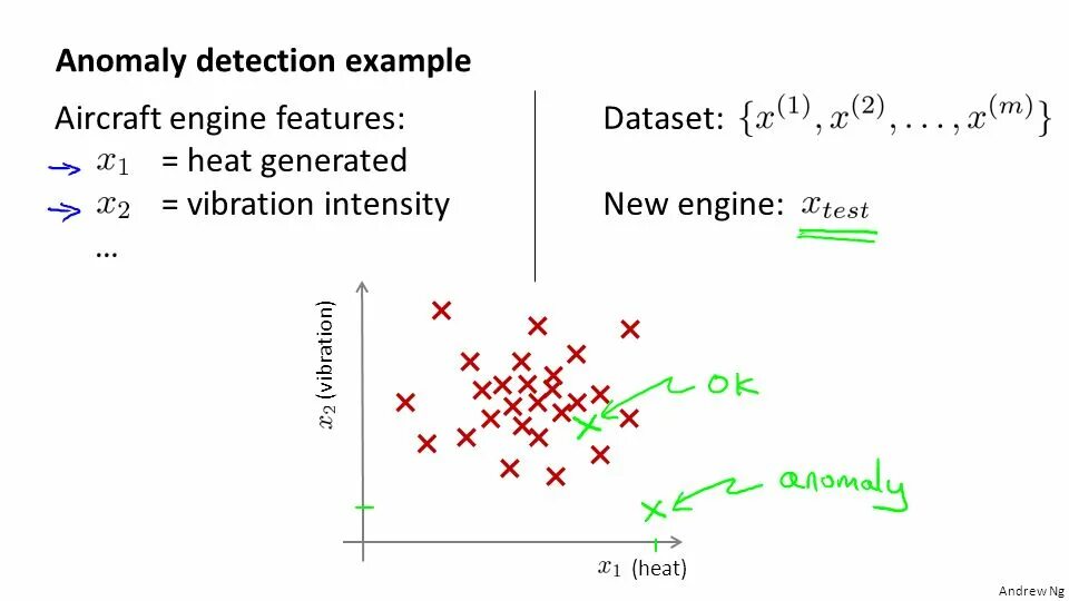 Detection&#039;s