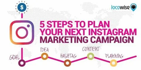 Instagram campaigns