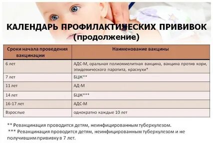 Гепатит в прививка новорожденному
