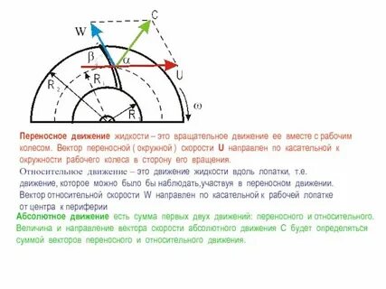 Какую скорость относительно ракетницы