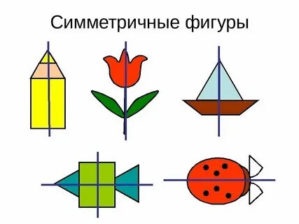 Симметрия что это 2 класс