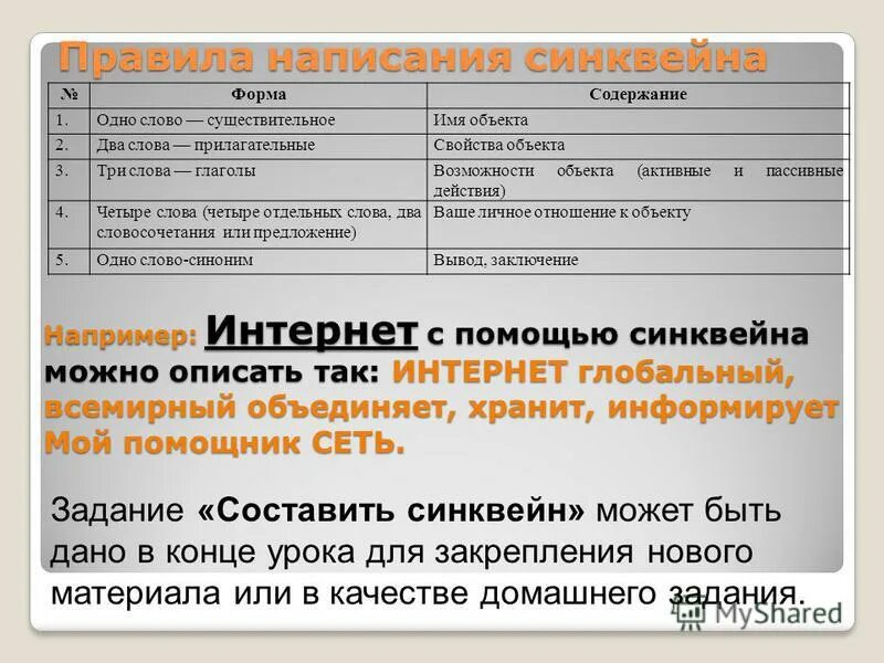 Запись в базе данных это. Типы файлов таблица. Имя объекта содержащего данные. Поля таблицы. Имя объекта содержащего данные.