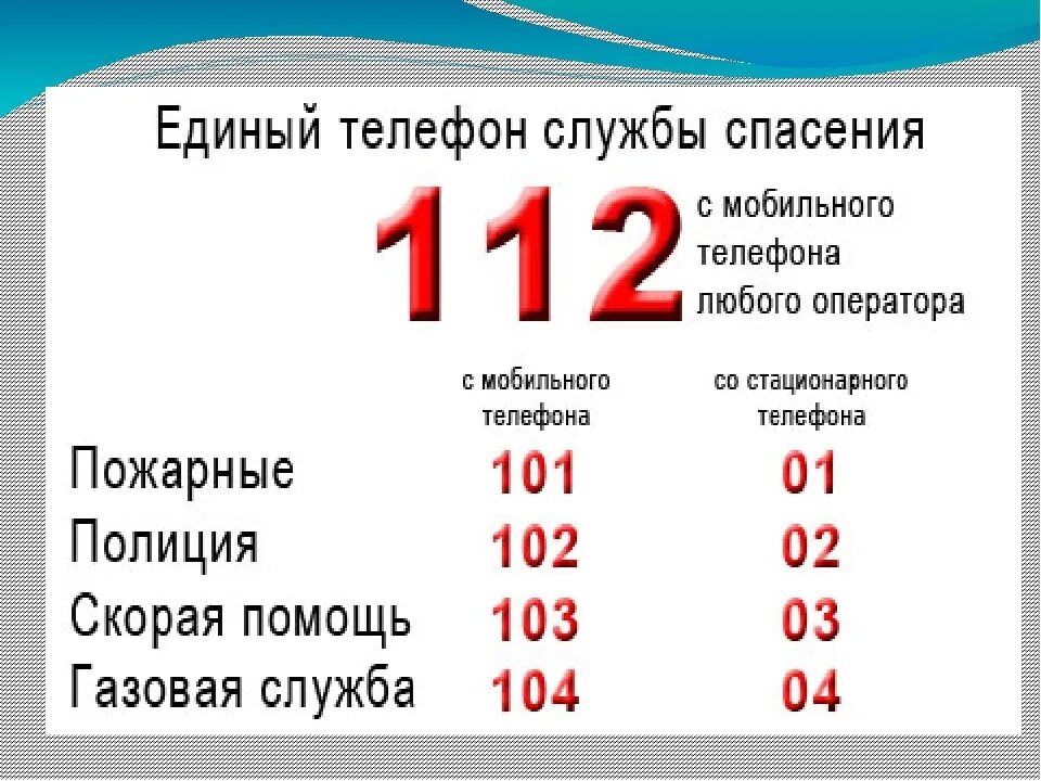 Телефон службы вконтакте. Телефон службы спасения. Номера экстреных служб в Росси. Номера экстренных служб в России. Номера служб спасения.