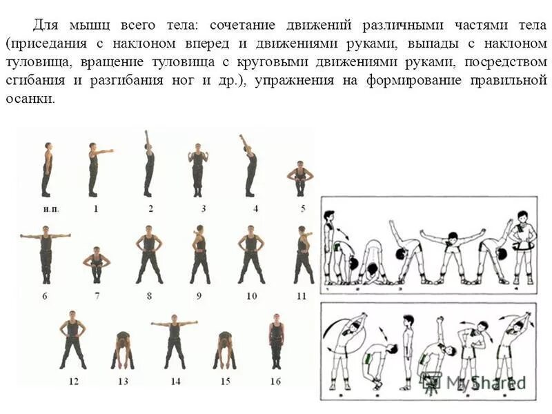 Движений различными частями тела