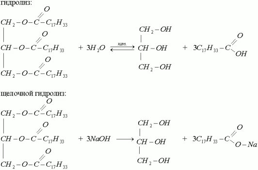 Щелочный гидролиз. Щелочной гидролиз трилинолеина. Уравнение реакции щелочного гидролиза триолеина. Реакция щелочного гидролиза триолеина. Триолеин щелочной гидролиз.