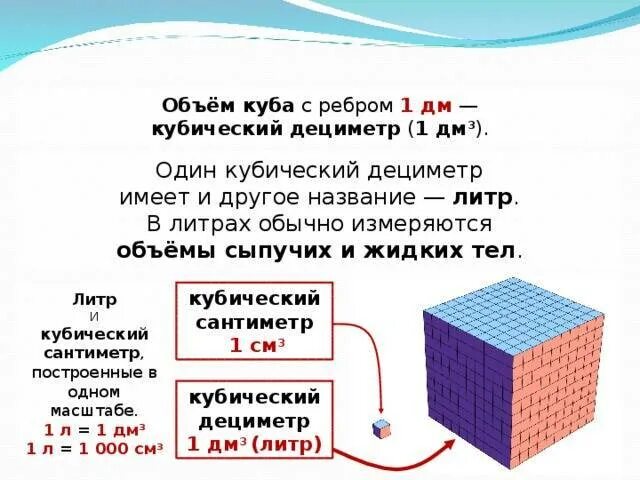 Сколько в литре см3. 1м в Кубе перевести в сантиметры в Кубе. Сколько в 1 куб метре куб сантиметров. Как перевести куб дм в куб м. Сколько кубических сантиметров в 1 кубическом метре.