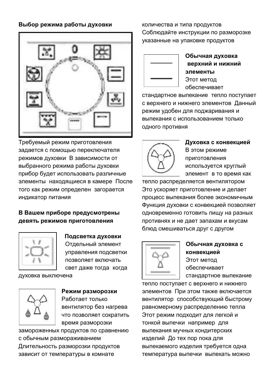 Бош духовой шкаф режимы духовки. Духовой шкаф Bosch обозначение на духовке. Духовой шкаф бош режим разморозки. Духовой шкаф Bosch режимы духовки. Духовка горение значки