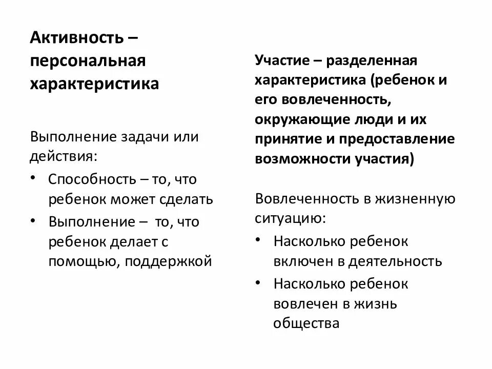 Классификация функционирования. Ограничение жизнедеятельности классификация. мкф нарушение структуры. международная классификация функционирования презентация. mejdunarodnaya klasifikacia funkcionalnosti.