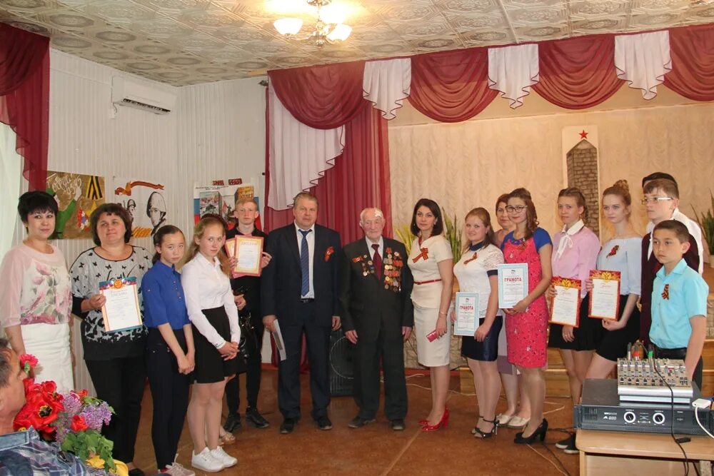 Новоаннинский школы. Город новоаннинский. Сайты новоаннинский. Сайты новоаннинский. Новоаннинский волгоградская область население.