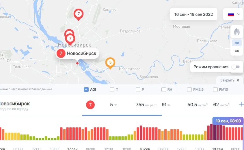 Карта загрязнения новосибирска. Карта загрязнения новосибирска. Падающий график. Уровень загрязнения воздуха в новосибирске. Уровень в новосибирске.