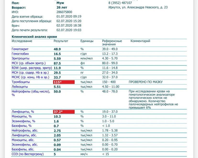 Повышены тромбоциты в крови у мужчины лечение. Анализ крови. Тромбоциты в анализе. Аналлизкрови тромбоциты. Тр в общем анализе крови.