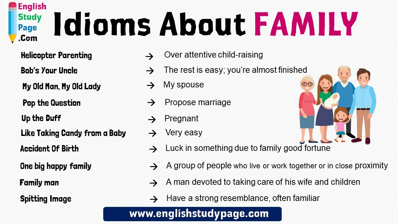 We like to have family. Family idioms. Idioms about Family. English idioms about Family. Idioms Family relations.