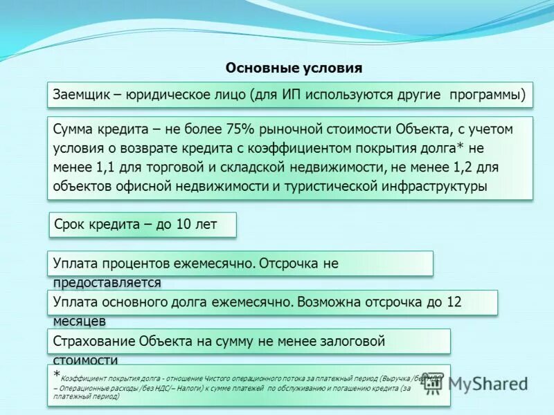 кредитные каникулы для субъектов мсп. образовательный кредит презентация. 2 общие условия кредитования сбербанк. отсрочка основного долга. образовательный кредит сбербанк.