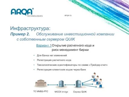 Банковская инфраструктура