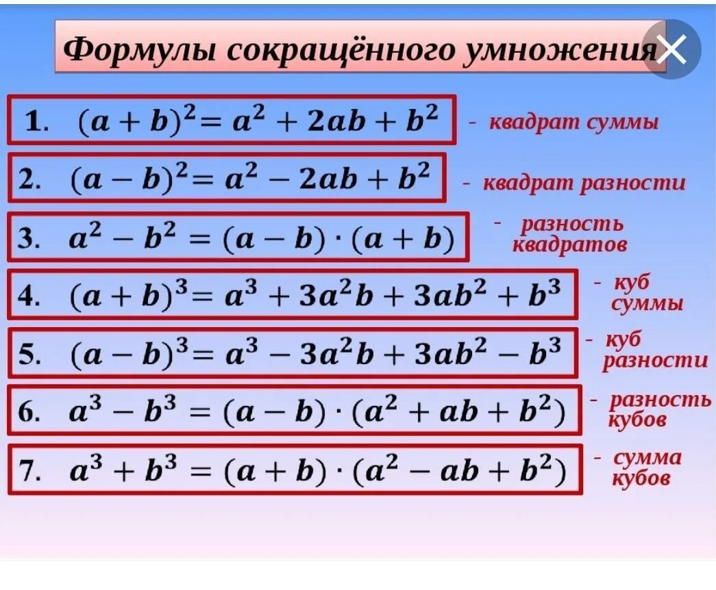 Квадрат выражения в скобках