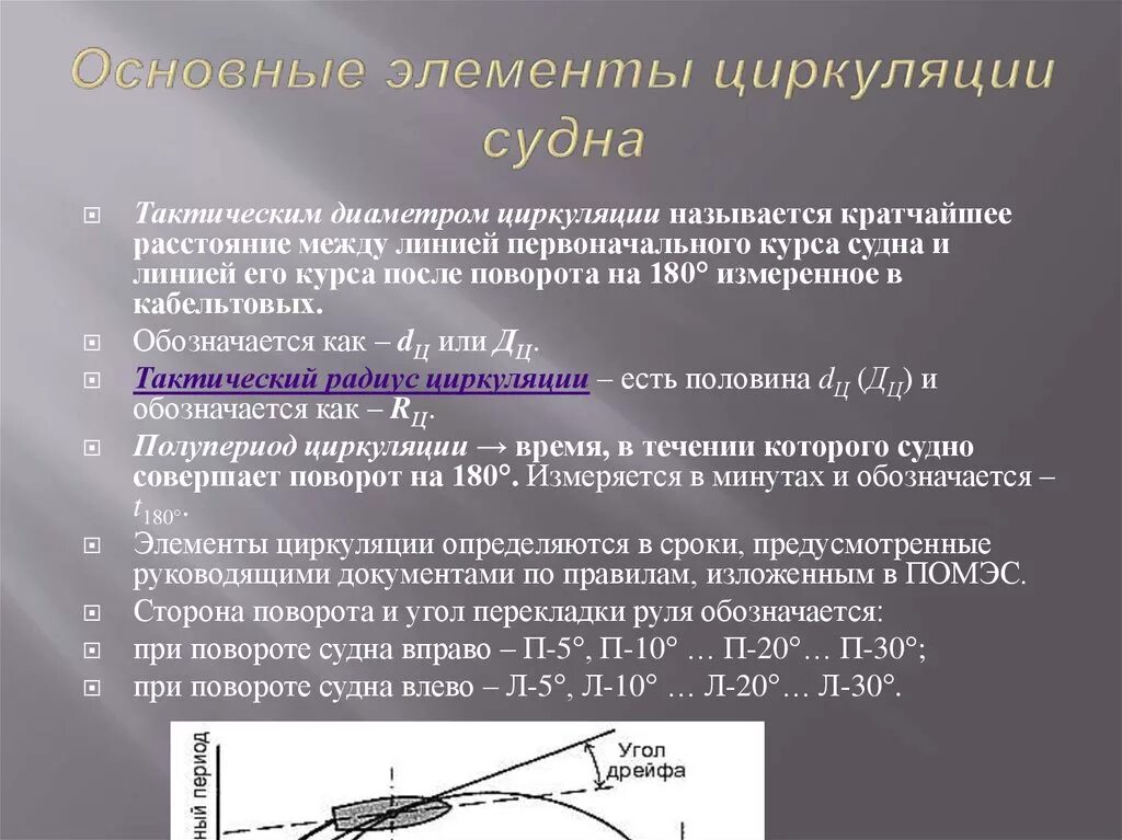 Выдвиг судна при циркуляции. Элементы циркуляции судна схема. Траектория судна на циркуляции. Периоды циркуляции судна. Периоды циркуляции судна.