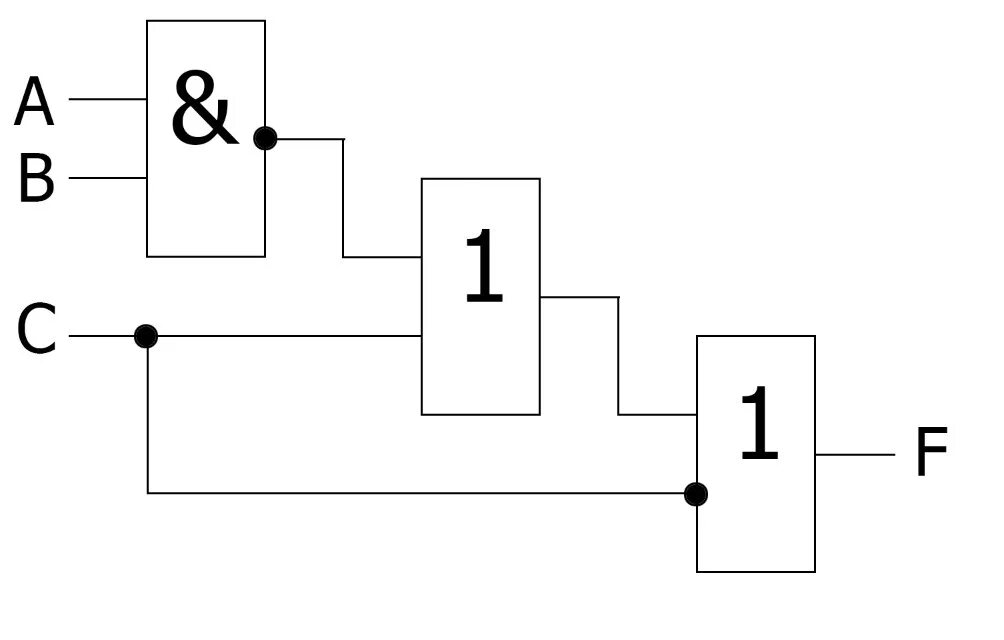 F avb c. F A B C логическая схема. A B логическая схема. F ¬AVB&C логическая схема. (A V > B) & C. логическая схема.