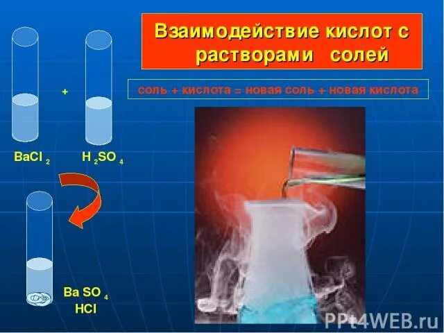 Соляная кислота взаимодействует с h2s. Взаимодействие кислот с солями. взаимодействие солей с кислотами. взаимодействие кислот с растворами солей. взаимодействие солей с растворами солей.