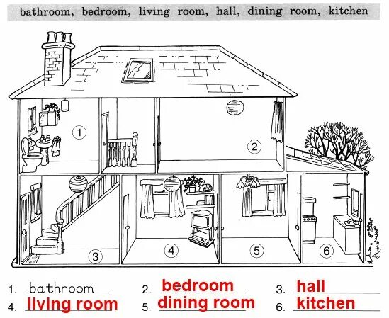 Living Room Kitchen задания. Bathroom Kitchen Living Room 2 класс. Ливинг рум разукрашка по английскому языку. Kitchen Living Room Bathroom.