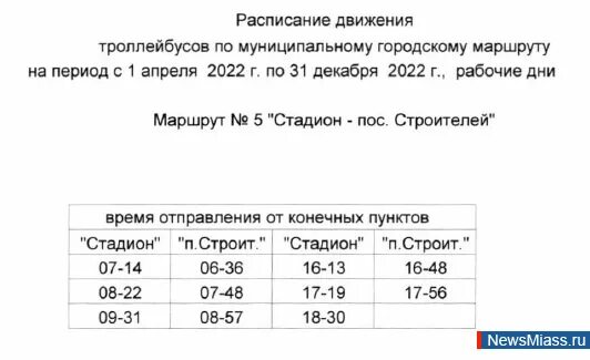 Маршрут 4 миасс. Расписание троллейбусов миасс 4. расписание троллейбусов миасс 5. расписание троллейбусов миасс 4 строительный. миасс расписание троллейбусов маршрут 5.