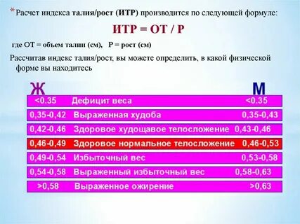 Индекс роста суммы