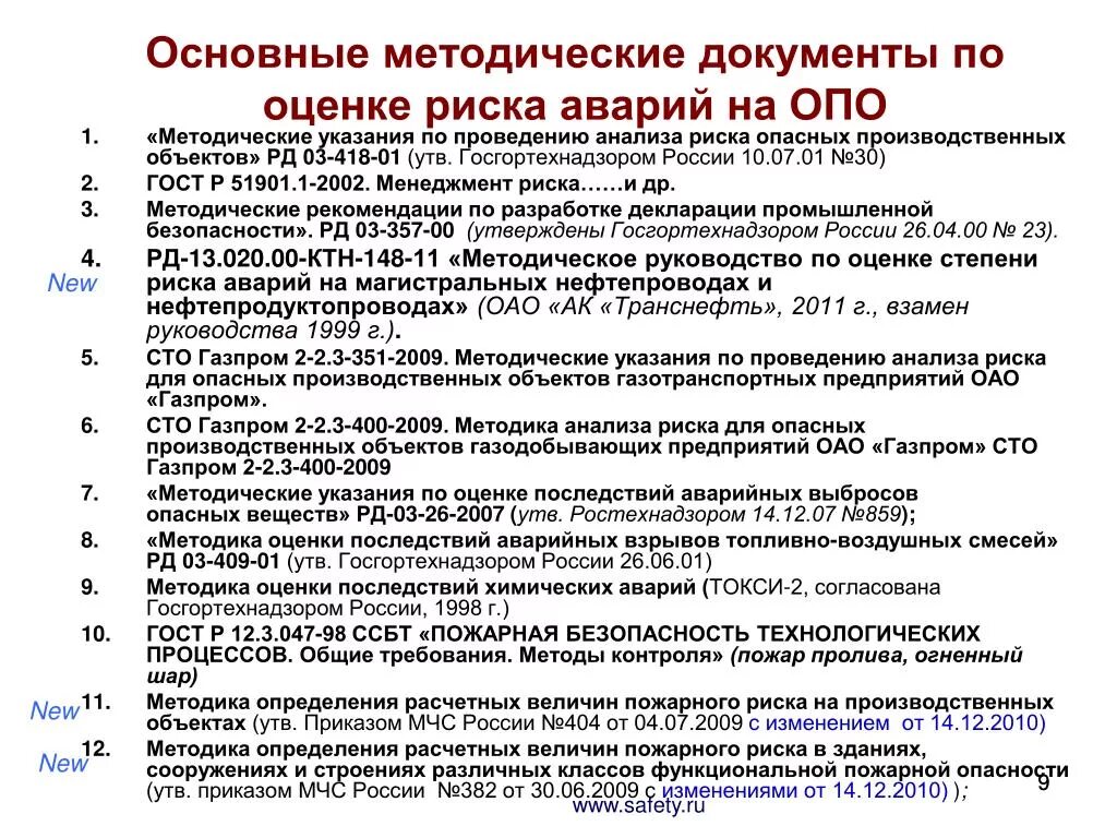 Пожарной опасности ф 3.1. Здания классов функциональной пожарной опасности ф1.1 ф1.2 ф4.1 ф4.2. Ф1 класс функциональной пожарной опасности здания. Класс функциональной пожарной опасности здания ф5.2. Классы зданий по пожарной безопасности таблица ф1.1.