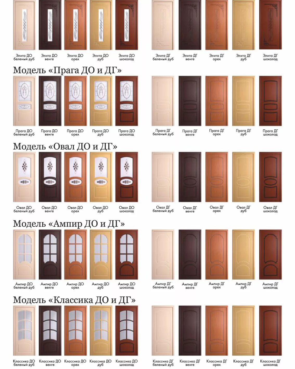 адреса магазинов двери недорогие