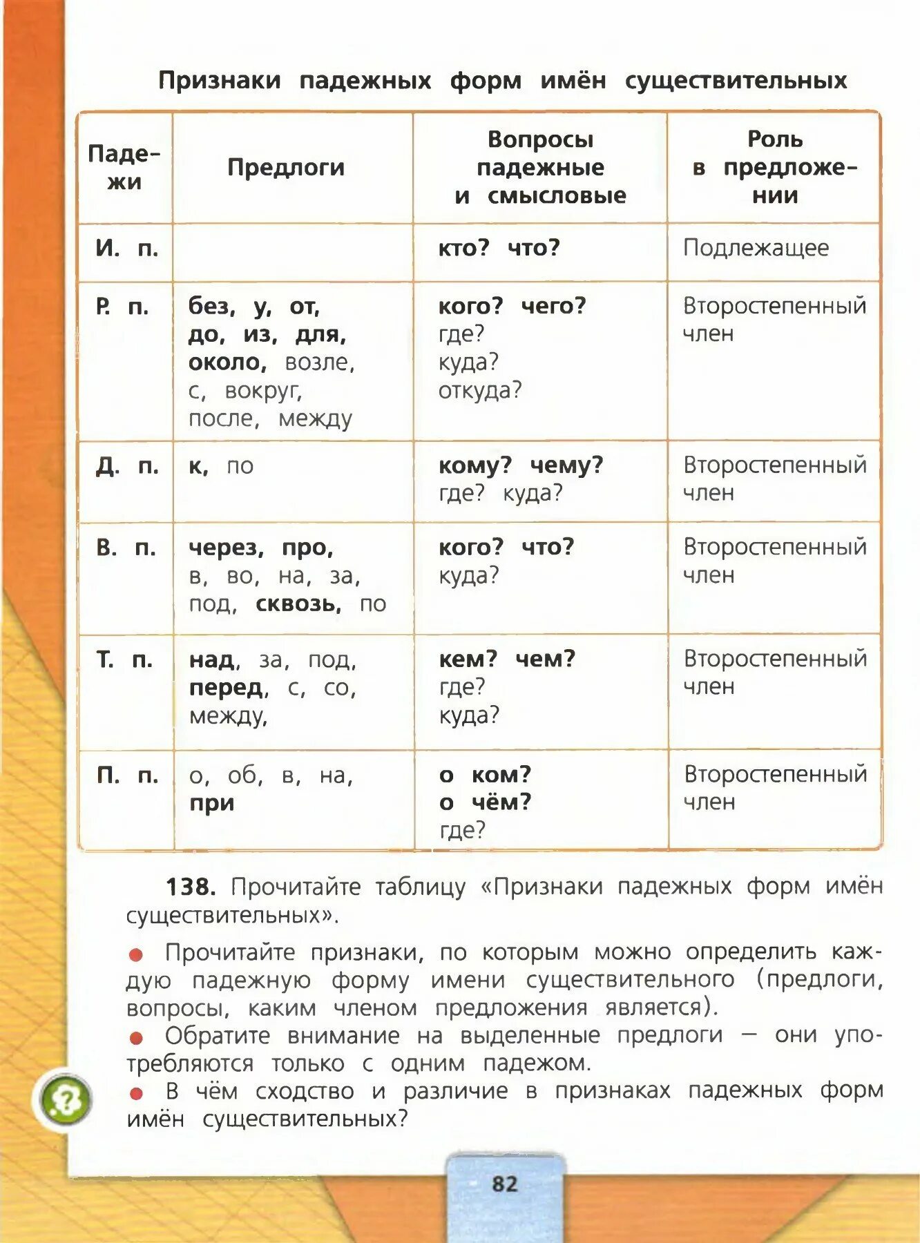 Падеж падежные вопросы склонение имен существительных. Подернки имена существительных. Признаки падежных форм имен существительных таблица. Падежи русского языка с вопросами и предлогами и окончаниями. Падежи имени существительного таблица 4 класс.