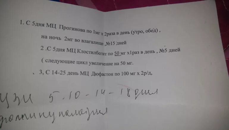 Стимуляция клостилбегитом форум. Клостилбегит схема стимуляции. стимуляция клостилбегитом и дивигелем схема. клостилбегит дивигель схема. клостилбегит и дюфастон схема приема.