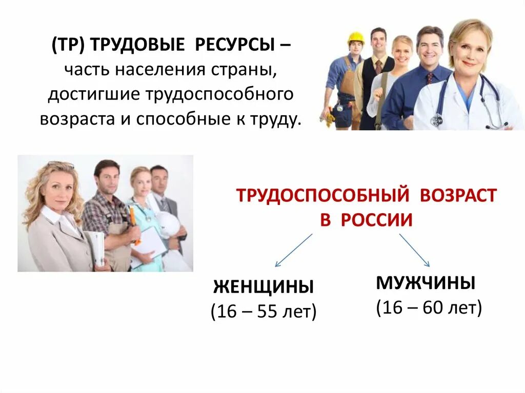 Трудоспособному возрасту. Трудовые ресурсы. Трудовые ресурсы презентация. Трудовые ресурсы России. Трудовые ресурсы России презентация.