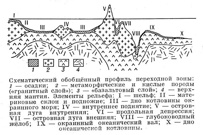 ширина атмосферного фронта.