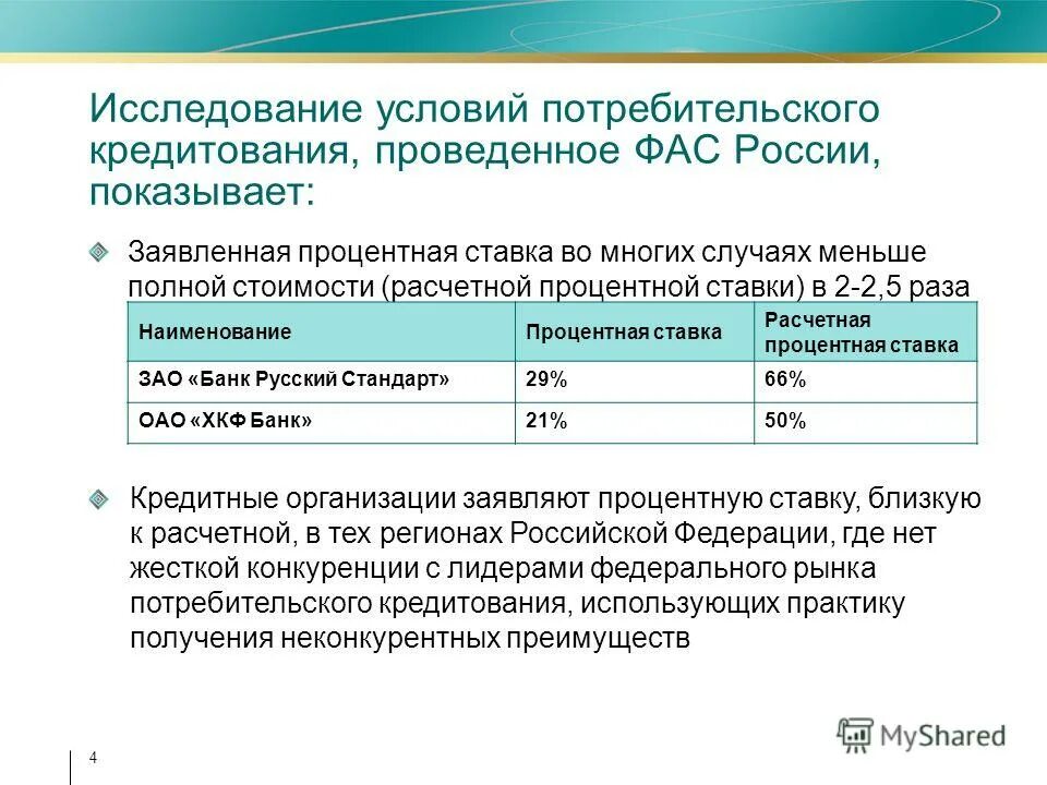 Потребительский кредит с низкой процентной 2023. Условия опроса. Условия исследования это. Новизна исследования кредита. Как формируются потребительские ссуды.