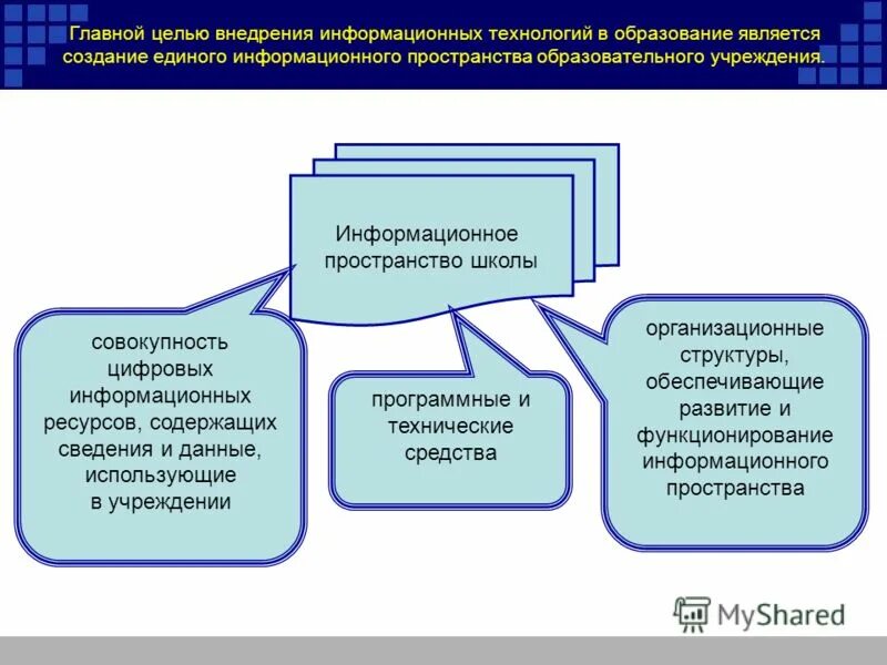 Единый информационный ресурс общего среднего образования