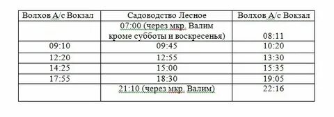 Волхов автобус 32