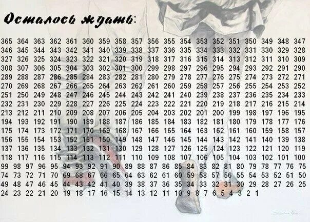 Отсчет от даты до даты