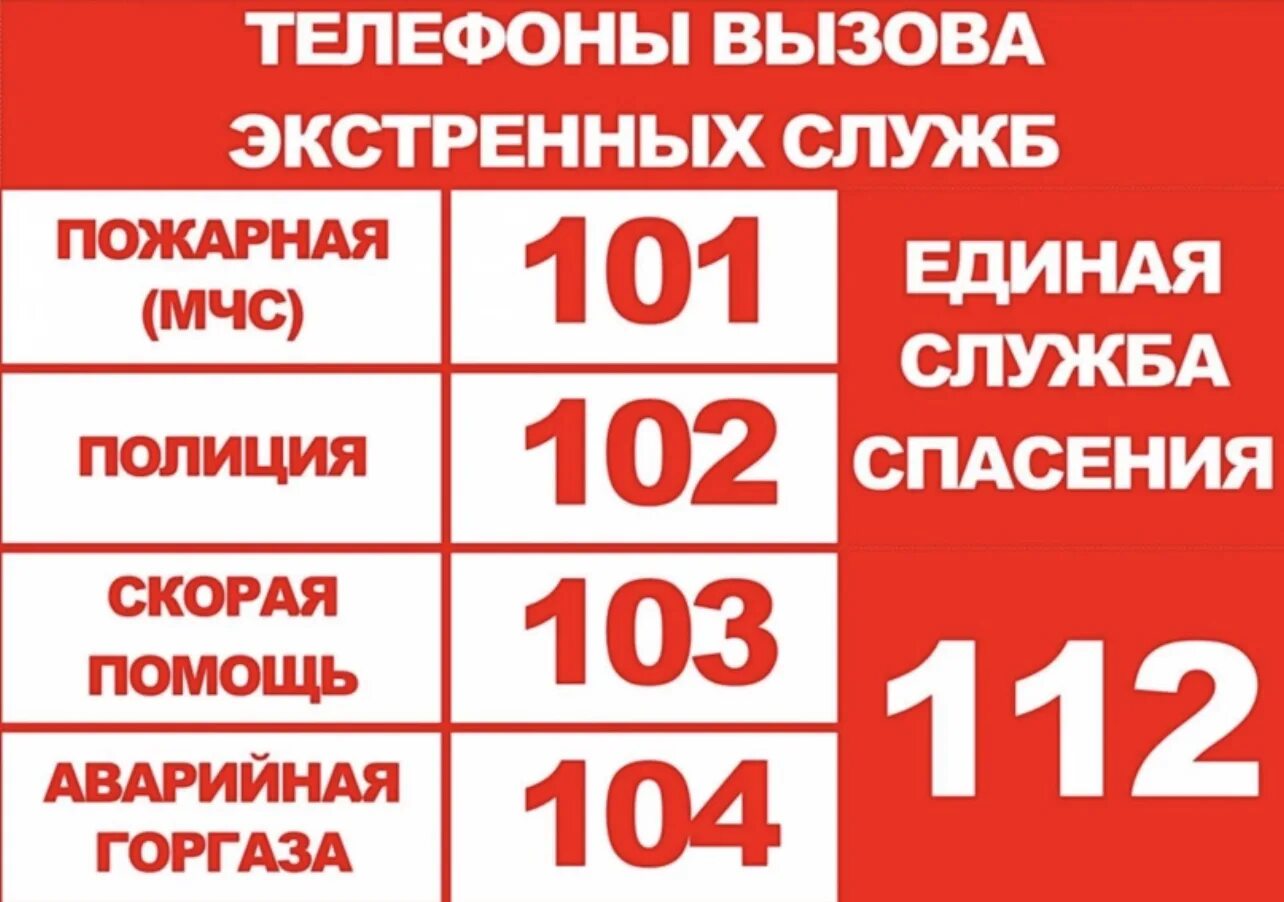 Телефон аварийных служб астрахань. Телефоны вызова экстренных служб. Экстренные телефоны. Номера экстренных служб с мобильного телефона. Номера телефонов экстренных служб с сотового телефона.