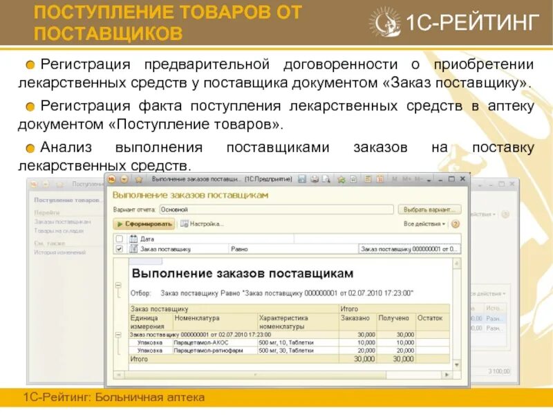 Оформление документов на поступивший аптечный товар в аптеке. Учёт поступления товаров в аптеку документы. Документ на приход товара аптека. Организация учета в аптеке.