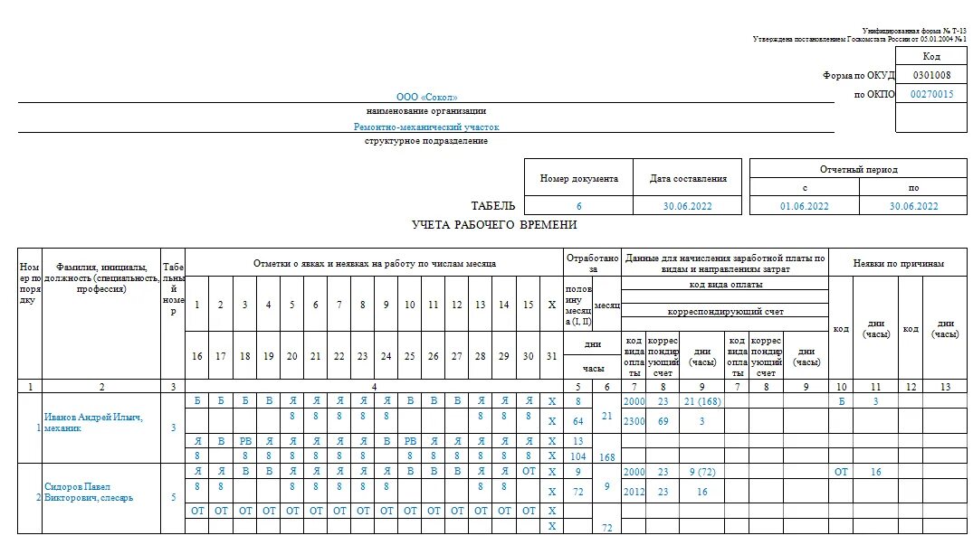 Пример заполненного табеля учета рабочего времени т-13. Табель учета времени образец заполнения. Табель т13 пример заполнения. Табель т-13 заполненный. 13 форма образец