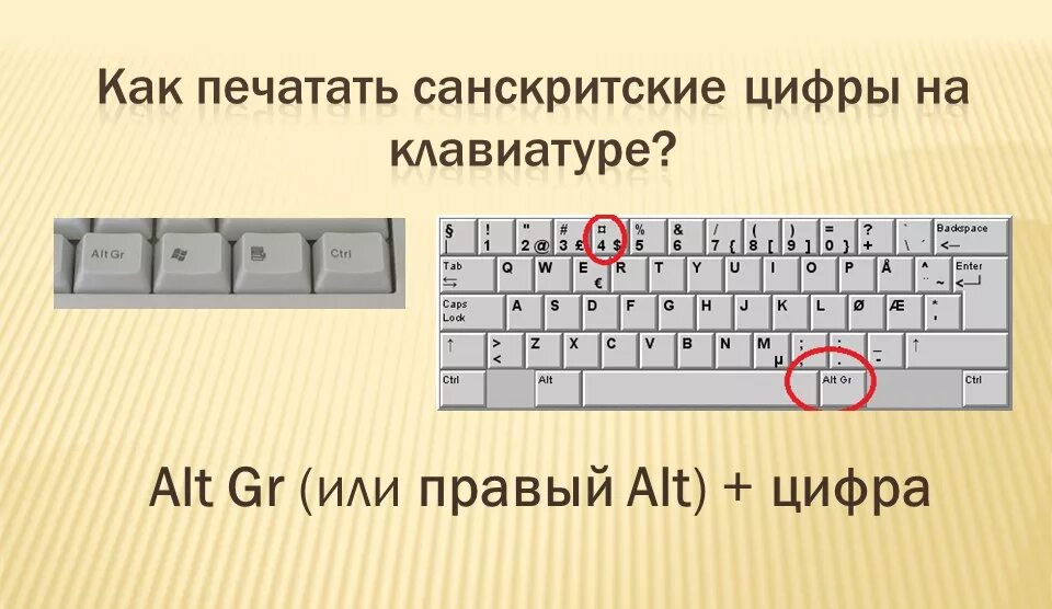 Как на ноутбуке написать римскую цифру 1. Как на ноутбуке написать римские цифры. Как поставить римские цифры на клавиатуре компьютера. Как печатать римские цифры на клавиатуре компьютера. Печатать не глядя