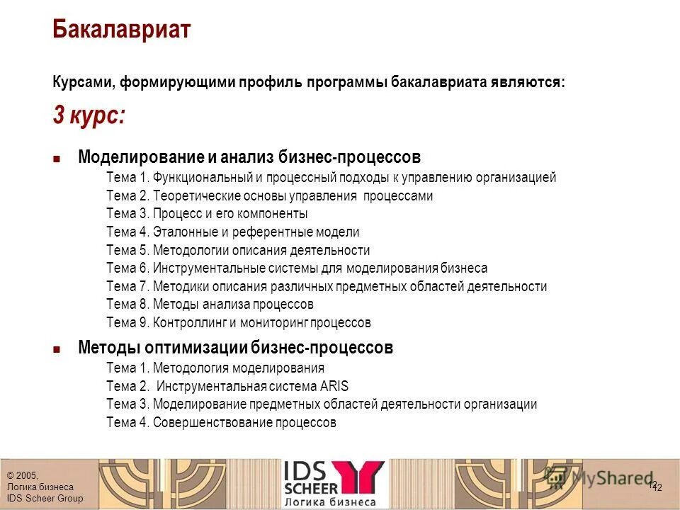 Информационная культура 10 класс. Программы профильных курсов. Профильное программное обеспечение это. Программы профильных курсов. Механизм развития мегалобластной анемии.