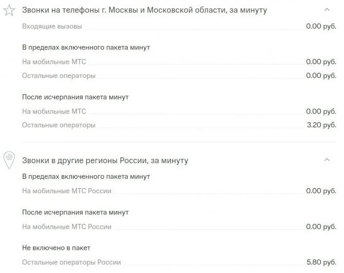 Стоимость разговора. Минута разговора на МТС. Зона Телеком тарифы на звонки. МТС тарифы. Минуты волна мобайл