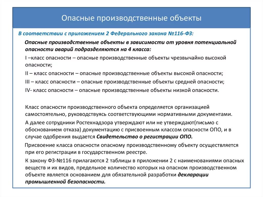 Опасные производственные объекты. Требования промышленной безопасности. Схема опасного производственного объекта. Промышленная безопасность опасных производственных объектов. Содержание в надлежащем состоянии