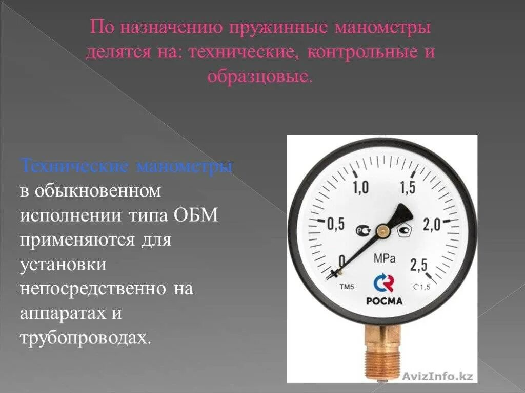 Манометр для измерения давления газа принцип работы. Манометр общего назначения обм-80. Механический манометр принцип работы. Пружинный манометр принцип действия и устройство.