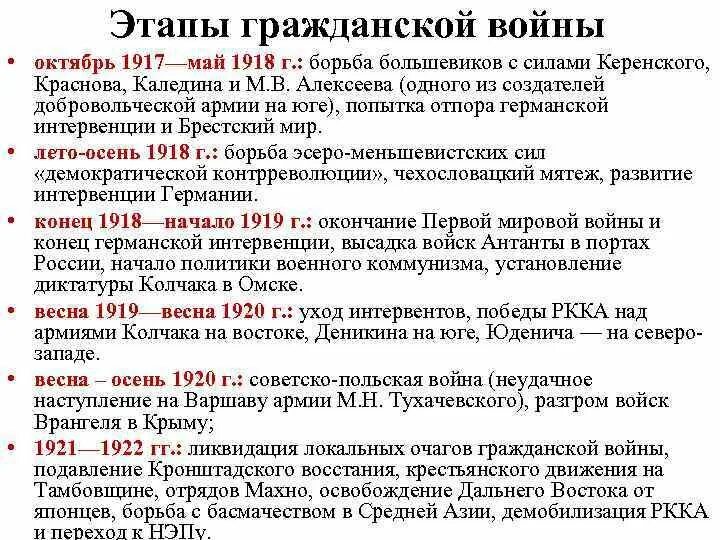 К периоду гражданской войны относятся события. Этапы гражданской войны 1917-1922 события. Итоги первого этапа гражданской войны 1917-1918. Этапы и итоги гражданской войны в России.