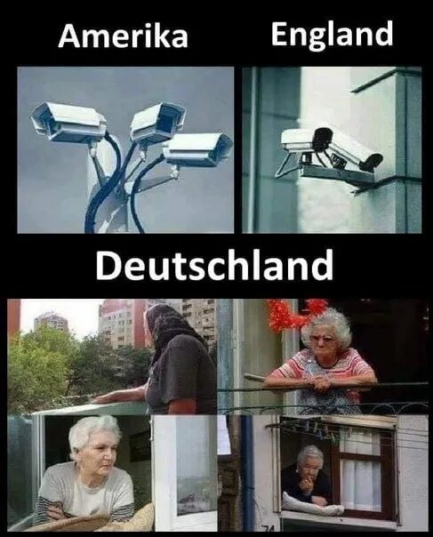 Security Cameras meme.