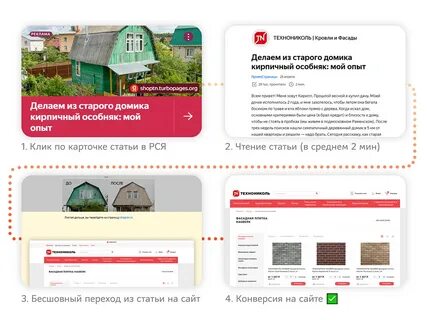Жизнь между городом и дачей на дзене