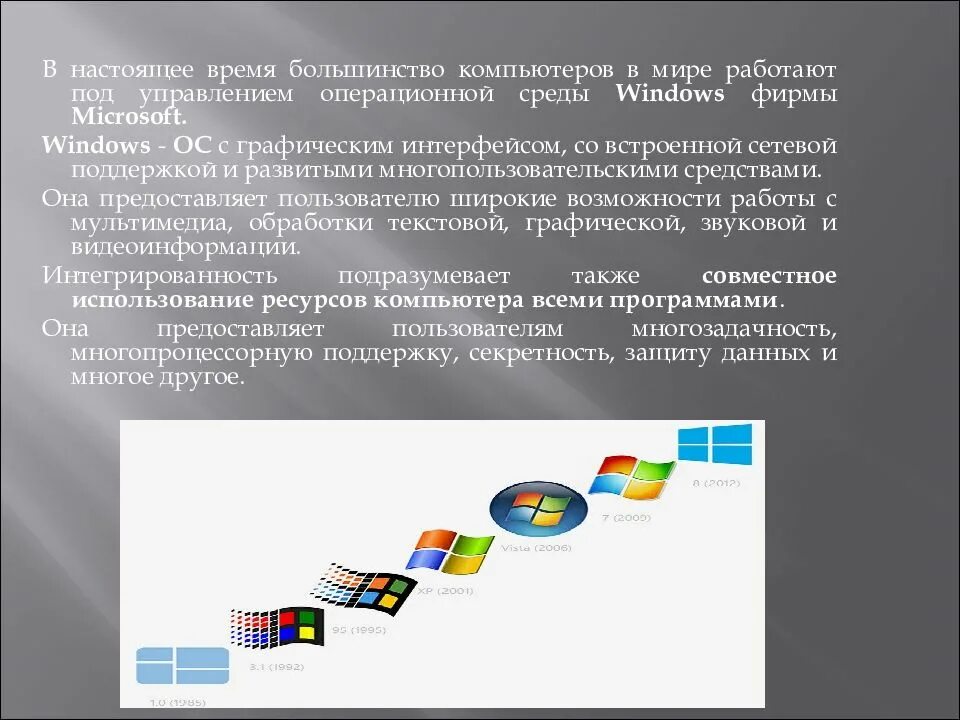 Среда windows. Графическая операционная среда виндовс. организация работы в среде windows.. особенности среды виндовс. практические приложения среды windows.
