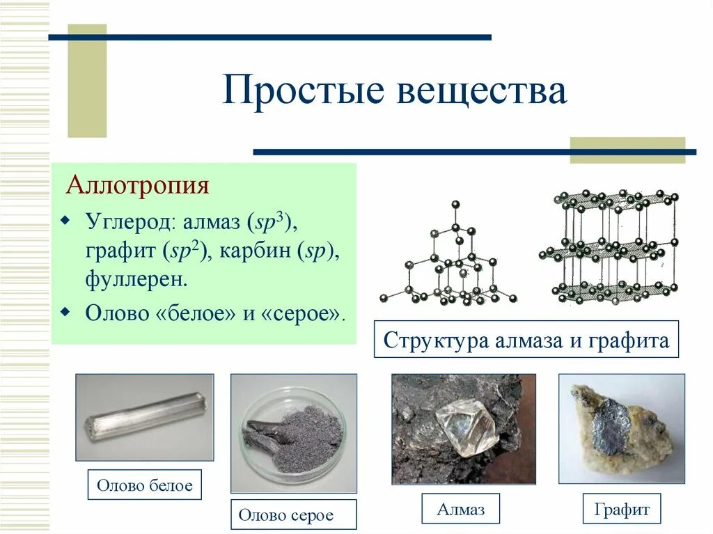 Углерод с серой соединение