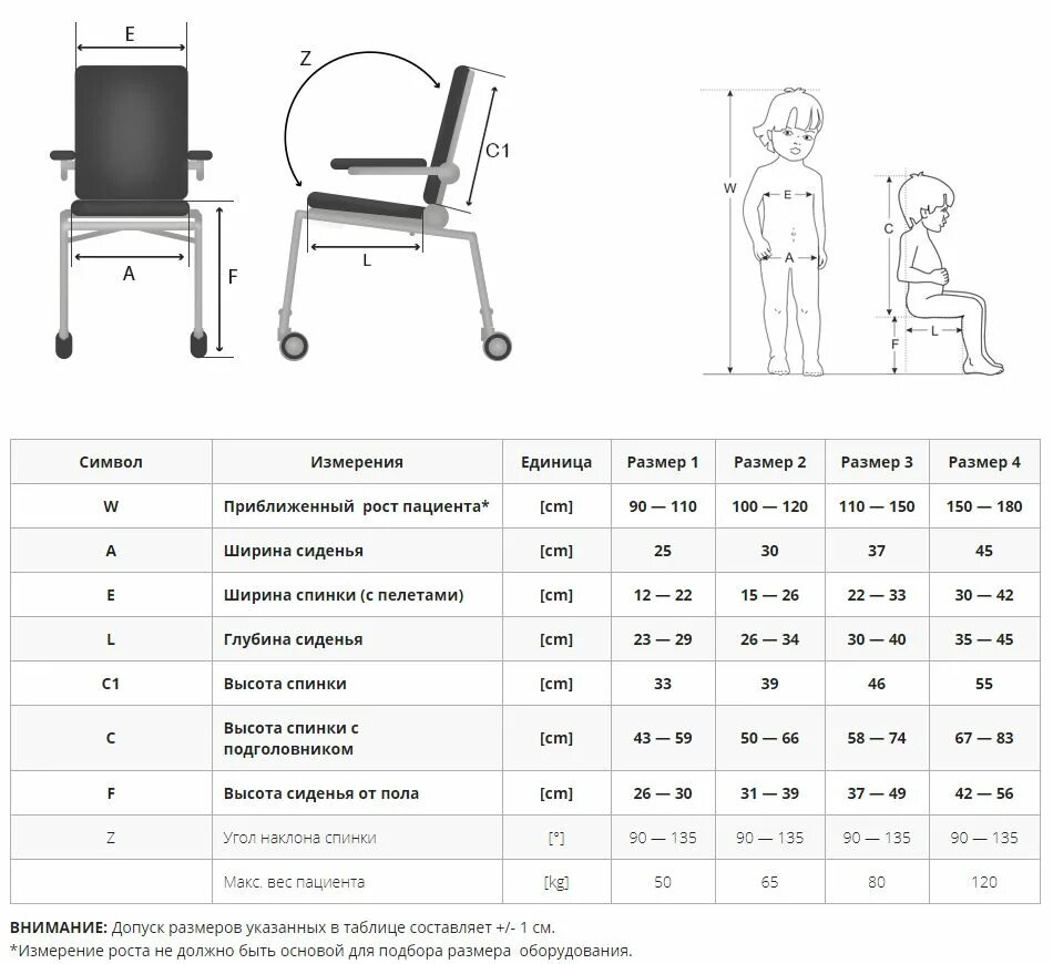 Подобрать сиденье по размерам. Стул для детей с ДЦП (рост до 125 см). Параметры измерения инвалида для подбора кресла-коляски. Инвалидные коляски высота сиденья 110см. Инвалидные коляски для ДЦП рост 140 см.