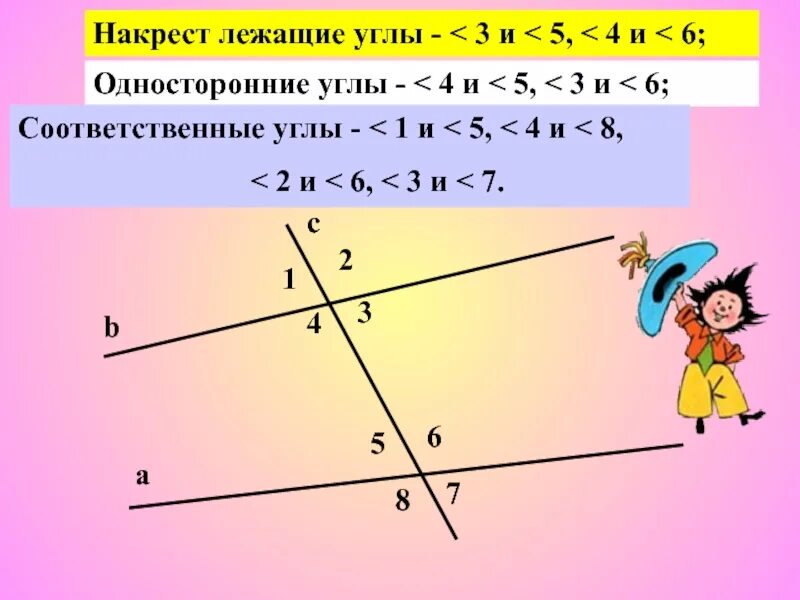 Изобразите накрест лежащие углы. Накрест лежащие углы. Накрест лежащие односторонние и соответственные углы. Накрест лежащие углы соответственные углы односторонние углы. Накеруест лежащие угл ы.